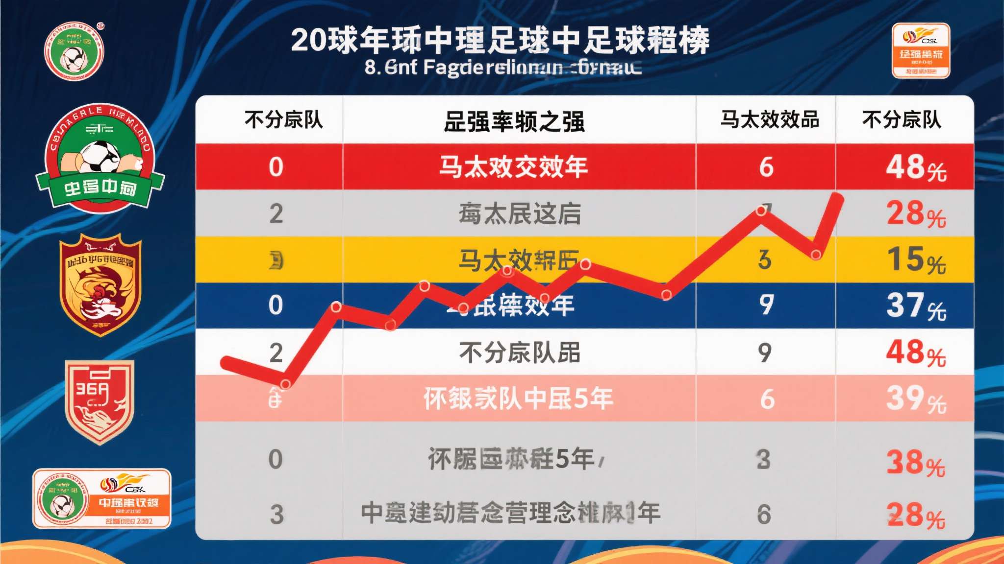 世界杯赛程